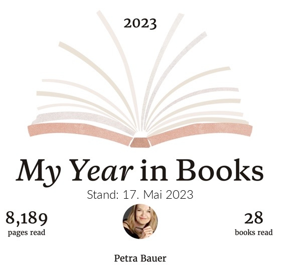 So viele Bücher habe ich bisher in 2023 gelesen.