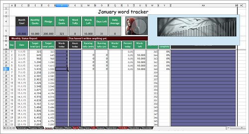 Screenshot Wordtracker 2015